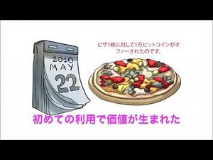 Bitclub Network 分版 ビットコインマイニング事業説明