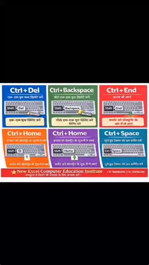 New Excel Computer Education Institute on Instagram: "CTRL Shortcut Keys Explained | Ctrl + Del, Backspace, End, Home, Space | Hindi Me Complete Guide CTRL Shortcut Keys Explained | Ctrl + Del, Backspace, End, Home, Space | Hindi Me Complete Guide Computer सीख रहे हैं? 🖥️ Is video me hum सबसे उपयोगी CTRL Shortcut Keys सिखा रहे हैं — Ctrl + Delete, Ctrl + Backspace, Ctrl + End, Ctrl + Home & Ctrl + Space. Typing speed badhane, text control aur professional computer use ke liye ye shortcuts bahut