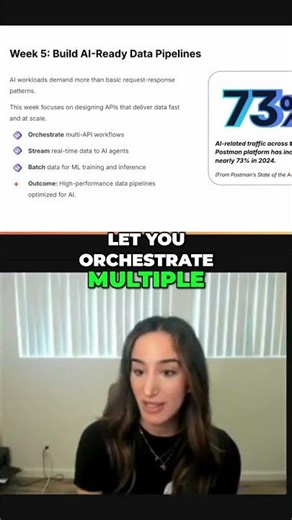 Automated API flows are a quick way to see traffic increase.