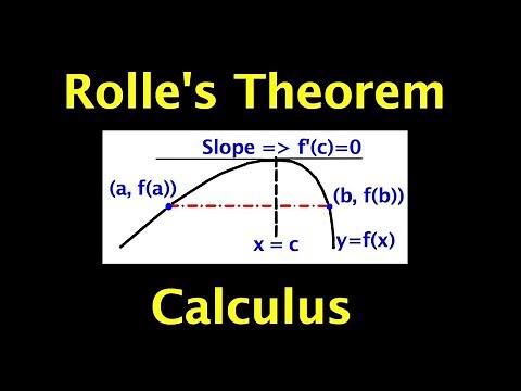 Rolle's Theorem ❖ Calculus