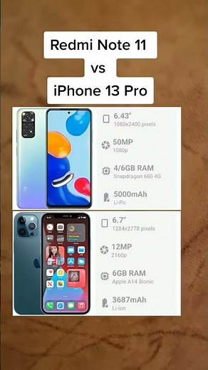 Apple iPhone 13 Pro Max vs Xiaomi Redmi Note 11