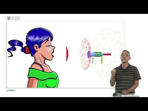 Fundamentos de Oscilaciones y Ondas para Ingeniería | UPValenciaX en edX