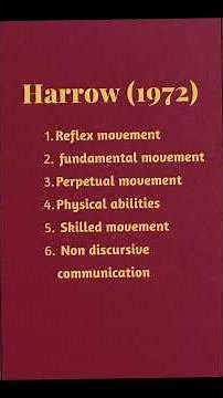 Affective Domain 📚 #bloomstaxonomy #ugcnetpaper1 #teachingaptitude