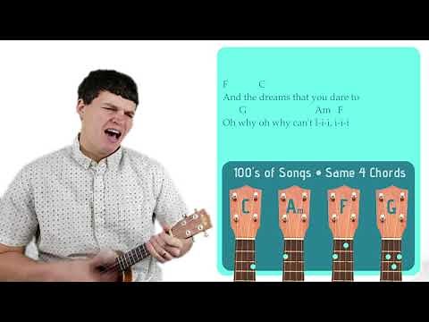 Somewhere Over the Rainbow - IZ | Easy Ukulele Tutorial & Cover (15)