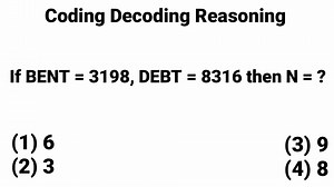 Important question of reasoning for ssc cgl has been discussed in this video. This question is very important for ssc cgl, ssc chsl, rrb ntpc exams and other similar competitive exams. #Number_Analogy #reasoningquiz #reasoningskills #ssccgl #reels2024 | Dhiman Rajesh Dhiman