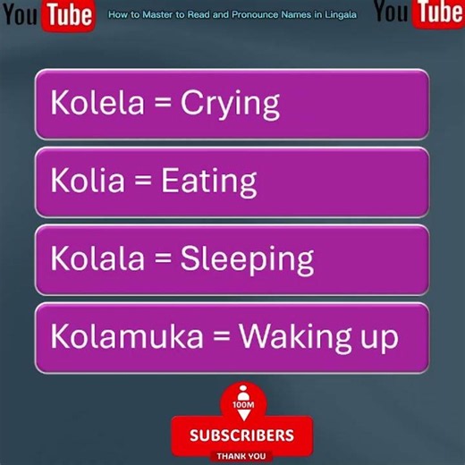 How to Master Reading and Pronouncing Names in Lingala #lingala #yakoongleenglish #shorts