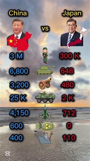 China🇨🇳 vs Japan🇯🇵 #china #japan #military #mapping #vs #war #ww3 #asia #memes #history