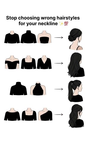 How to Choose the Perfect hair style for Every Body Shape| Styling Guide #stylingtips#fashionguide