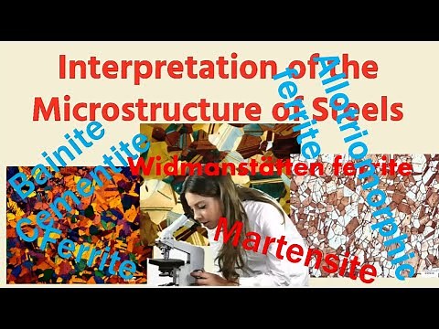Steel microstructure types and their interpretation