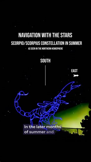 Scorpius is visible in the norther hemisphere primarily in summer months. It is a very large and bright constellation. It resides in the celestial south, making it a simple way to find your cardinal directions. What constellations do you know how to navigate with? Let us know below! #survival #bushcraft #backpacking #astronomy #stars #astrology | Coyne Survival Schools