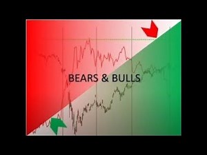 Hindi: Elliott Wave 2nd Steps, Bears & Bulls, 2nd November 2021