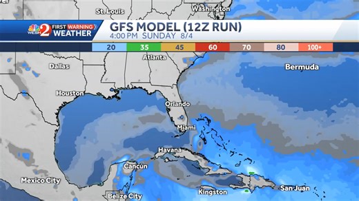 256K views · 472 reactions | The new 12z run of the GFS tells a lot- by showing a little. This run backs off and does not develop a tropical system late next week into the weekend. There is no system that has formed yet, and thus models struggle to show much of everything. This is why we use ensembles… | Eric Burris - Meteorologist | Facebook