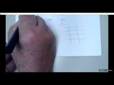 MATH 1350 CH 2 SEC 1 Continued AND OR Statemtns W4 D2