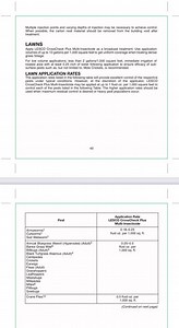 Army worm prevention (hopefully)