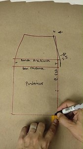 BASIC SKIRT TEMPLATE PDF Basic Fashion Patterns - Etsy Canada
