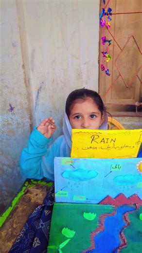 Presention abot Rain #science #rain #viral #rainprocess #school #kids #art