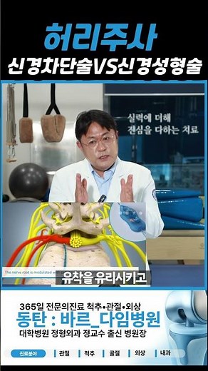 Explaining the differences between the two types of back injections! Neuroplasty & Nerve Block #B...