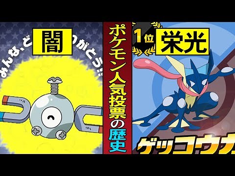 ポケモン人気投票の歴史【コイル2位】【ゲッコウガ連覇】