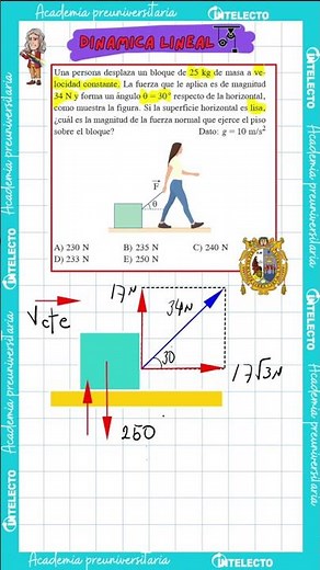 🔴 ¿Cómo Resolver Problemas de Dinámica Lineal para el Examen de San Marcos? 🚀📚