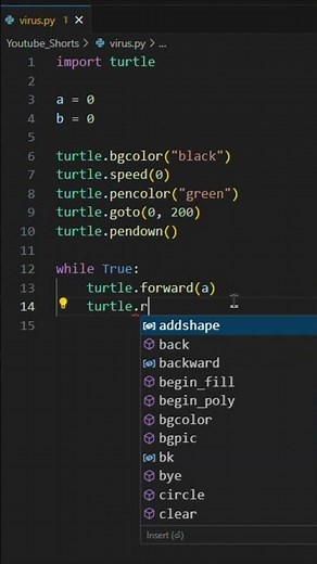 How to create a VIRUS using Python ! 😮🦠