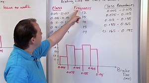 1.9K views | Mathandscience.com on Reels | Facebook