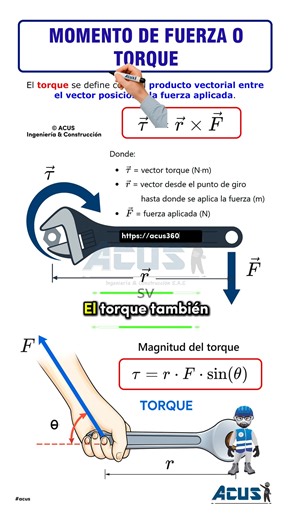 Torque o momento de fuerza #acus | ACUS - Ingeniería & Construcción
