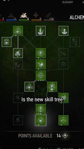 Skill tree update in Witcher 3 Remastered