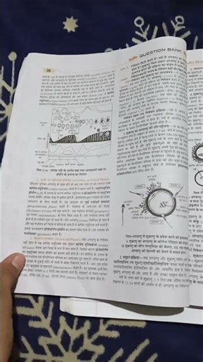 Class 12th Important Questions