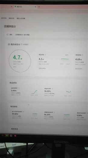 微信小店快速的提升商品分，3天看到效果#微信小店#店铺体验分#供应链#商品分#电商