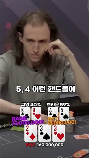 상금 13억인데 A하이로 올인 콜?