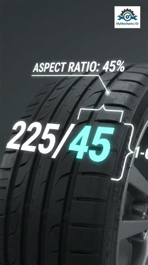 Tire Size Explained #tires