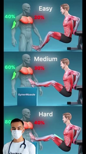 “Easy to Hard Ab Workout That Won’t Wreck Your Back” Most people jump straight into hard ab exercises and end up with back pain. This easy-to-hard progression helps you build strong abs while protecting your spine. Start with control, progress with stability, and only go harder when your core can support the movement. Perfect for beginners, office workers, and anyone training smart — not reckless. 👉 Follow Huze Muscle for UK-focused fitness, posture, and muscle-building tips #HuzeMuscle #AbWork
