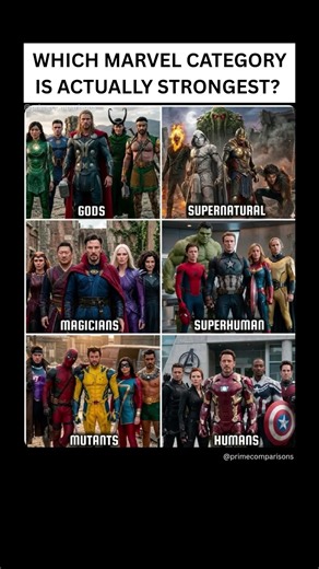 WHICH MARVEL CATEGORY IS ACTUALLY STONGEST💪?? #mcu #marvel #mutants #supernatural