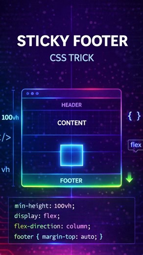 Sticky Footer Using CSS (No Hacks!) | Web Dev Tip #coding #shorts