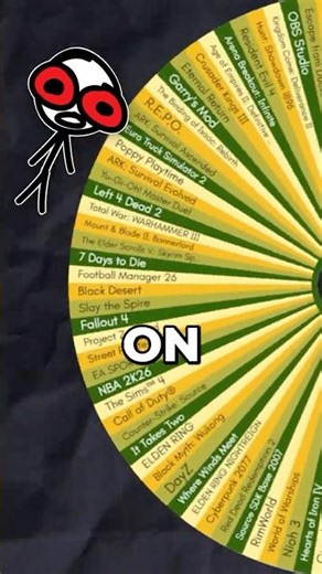 Video Game Wheel 2