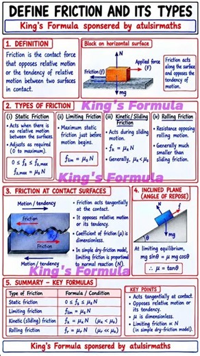 friction class 11 one shot | types of friction | friction class 11 jee