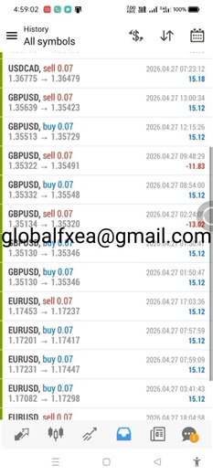 EA trading | 4/27/2026 ( Yesterday ) Expert Advisor | ROBOT | Auto Trading | Software | forex bot