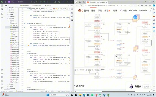 yolov5模型架构讲解