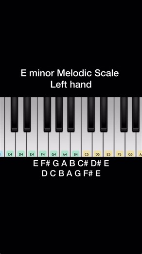 Piano lesson for beginners ❤️🎹 . . . . “Request a song in comments below!” #piano #lessons #music #love #keyboard #pianolessons #musiclessons #keyboard #melophile11111 | Pruuthaa Shukla