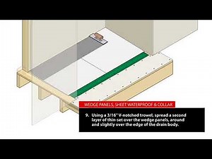 How to Install Linear Shower Drain Sheet Waterproofing for ADA Applications QuickDrain ShowerLine