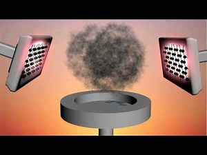 States of Matter and Phase Transitions Animation