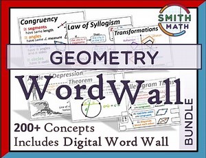 Geometry Word Wall Posters - Bundle