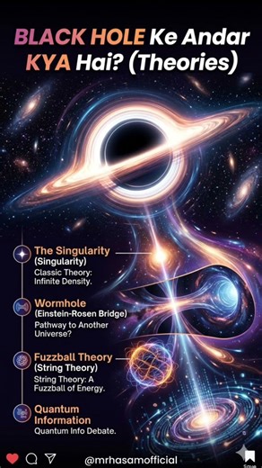 Black Hole Ke Andar Kya Hai? 🌌 (Mind-Blowing Theories) #shorts