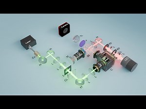 Blender Visualization: Optical System Schematic of High-Resolution SPIM and FF-OCT