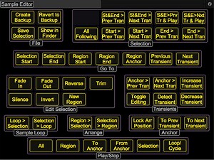 Mac Keyboard Macro App