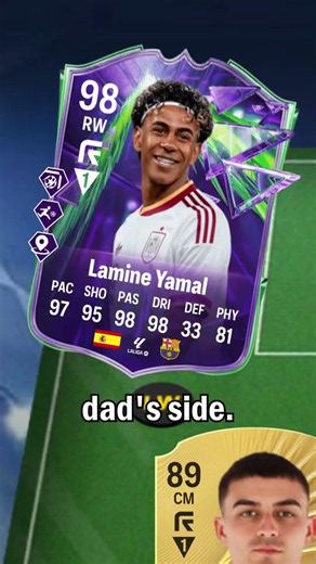 Lamine Yamal Got Ultimate REVENGE For Morocco! 🇲🇦🔥
