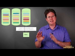 What is a gateway node?