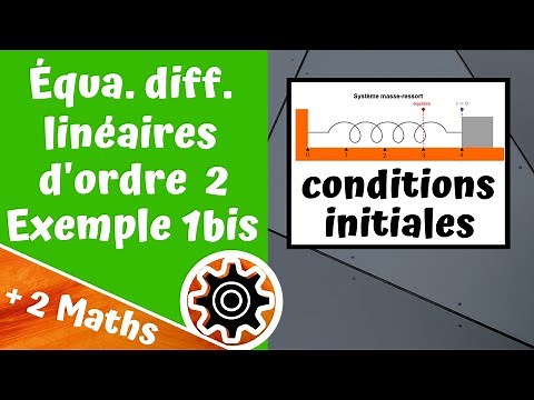 Équa. diff. linéaires d'ordre 2 à coeff. constants - Exemple 1bis