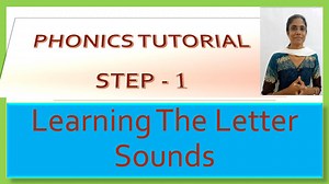 38 reactions | Hi all, This video is about Learning the Letter...