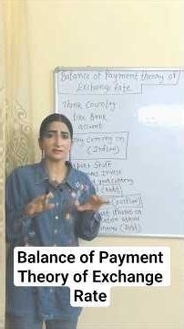 Balance of Payment Theory of Exchange Rate #economics #ugc #balanceofpayment #theory #exchangerate